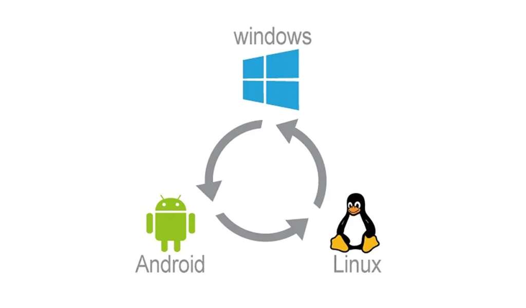 PCAP Embedded TACC IT