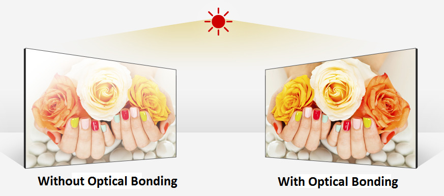 WHAT IS OPTICAL BONDING?