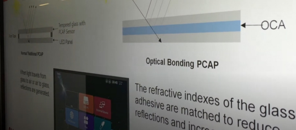 WHAT IS OPTICAL BONDING? WHAT IS OPTICAL BONDING?