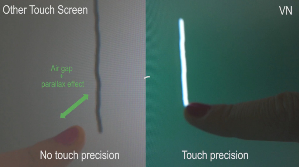 WHAT IS OPTICAL BONDING? WHAT IS OPTICAL BONDING?